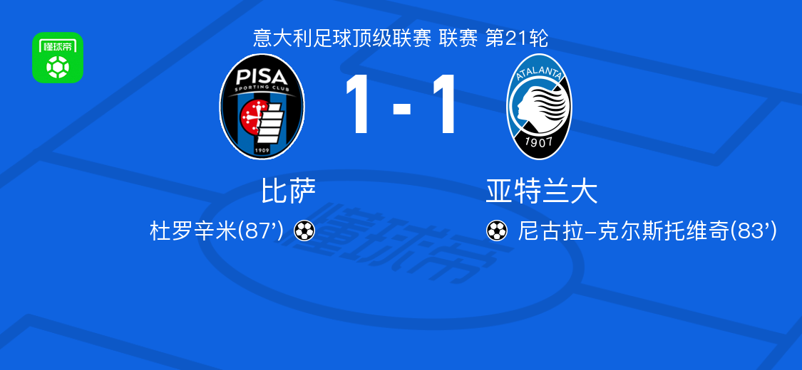 九游登录入口-比萨1-1亚特兰大,尼古拉-克尔斯托维奇首开记录,杜罗辛米扳平