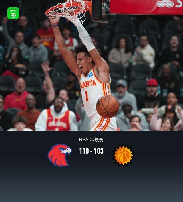 九游游戏中心-老鹰110-103射落太阳,杰伦-约翰逊23+18+9,布克伤退砍31分